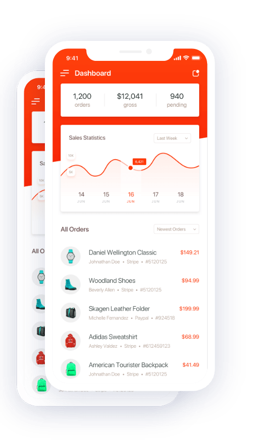 Responsive Website Design